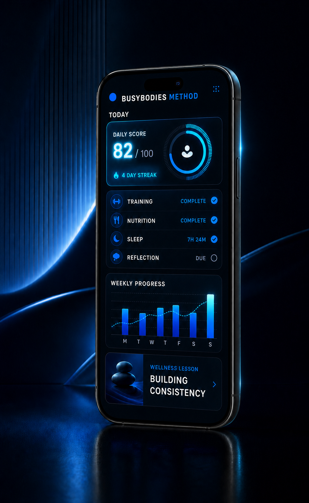 BusyBodies Method app concept showing a daily score, habit completion, weekly progress, and a wellness lesson