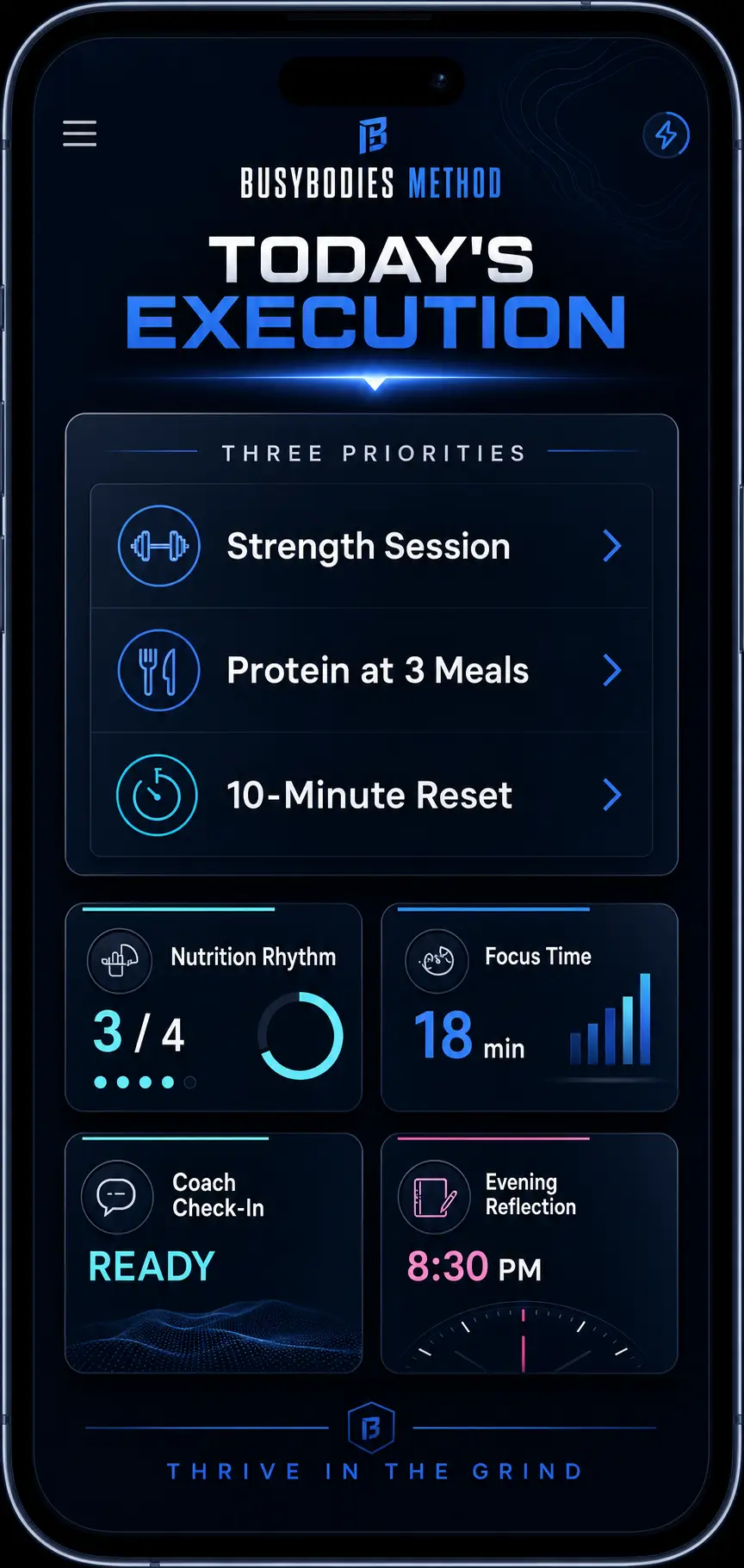 BusyBodies Method Today’s Execution app concept showing daily priorities, nutrition rhythm, focus time, coach check-in, and reflection